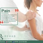 สวัสดีครับ
วันนี้เราจะมาพูดถึงเรื่อง Pain หรือความปวดตามบริเวณต่างๆของร่างกาย เ…