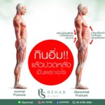 หลายๆท่าน คงเคยมีประสบการณ์ในการรับประทานอาหารจนอิ่ม ไปจนถึงอิ่มมาก!
ทำให้รู้สึ…