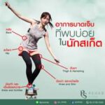 การเล่นสเก็ต
ทำให้เกิดการบาดเจ็บ มีอาการปวด ส่วนต่างๆของร่างกายได้
ปัจจุบันจำน…