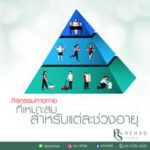 กิจกรรมทางกายสำหรับแต่ละช่วงอายุ
1. 5–17 ปี
ช่วงอายุนี้ WHO แนะนำให้มีการเล่…